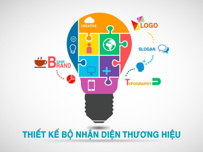 Dịch vụ thiết kế nhận diện thương hiệu chuyên nghiệp, sáng tạo, đồng nhất, giúp doanh nghiệp nổi bật